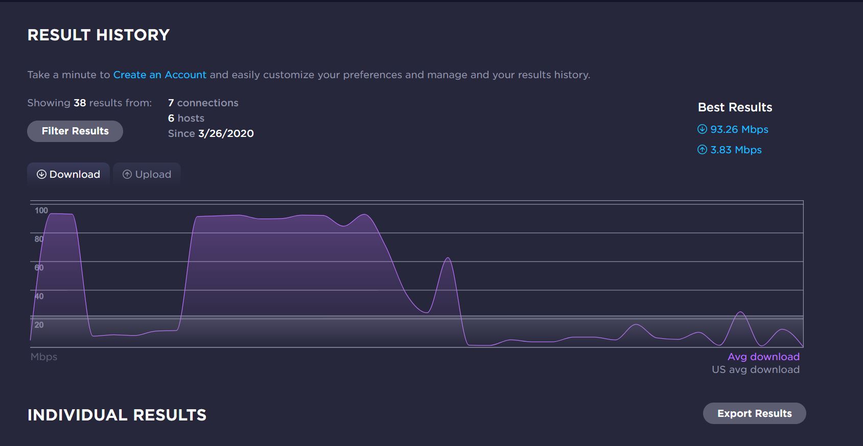 Millenicom Sınırsız Kampanyalar (16 - 35 - 100 mbps)