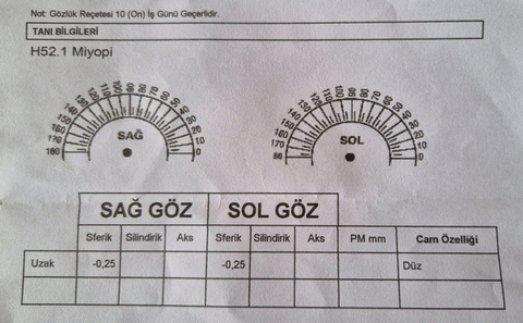 GÖZLÜK CAMI REHBERİ (ALMADAN ÖNCE KESİNLİKLE OKUYUNUZ) 2 MİLYON TIKLAMA GELSİN TŞK!