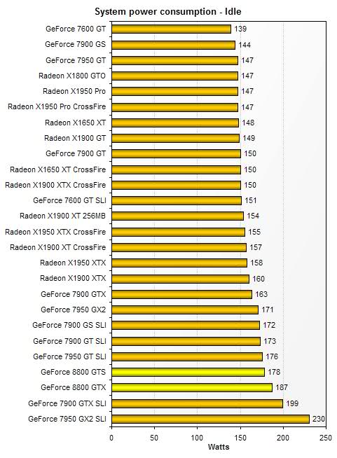  3 psu arasında kararsız kaldım,Aopen,Corsair,Asus