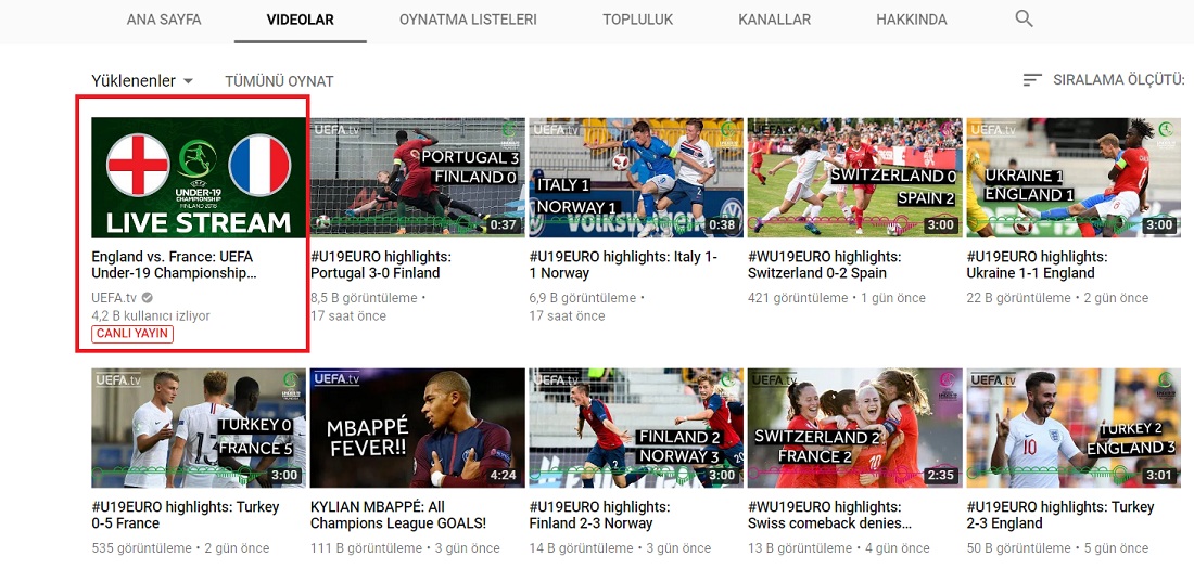 UEFA'nın Ayıbı! U19 Ukrayna - Türkiye Maçını YouTube'da Vermiyor