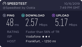 vodafone fiber internet aksamlari hiz kisitlamasi yapiyor