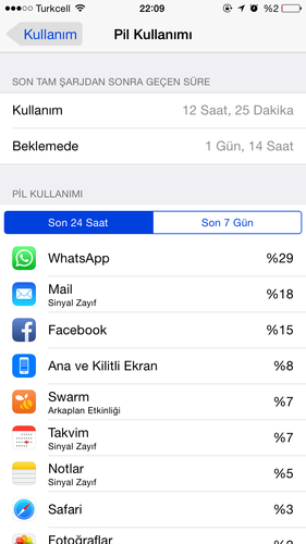  İphone 6 şarj durumu