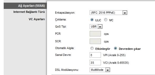  Linksys Cisco WAG320N Uydunet incelemesi (ps3'te medya paylaşımı ve mkv açma)