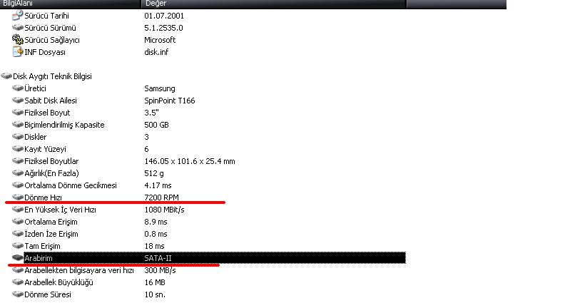  Lacie - 500GB USB Harici Harddisk 165 YTL!!!