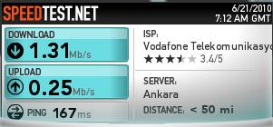  3G MOBİL MODEM HIZ TESTLERİ << ANA BAŞLIK