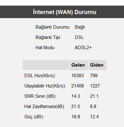  İnternet kampanyam bitiyor, tarife seçiminde yardım