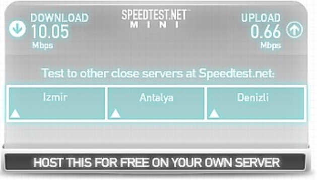  İnternet hızlarını alalım. SSli