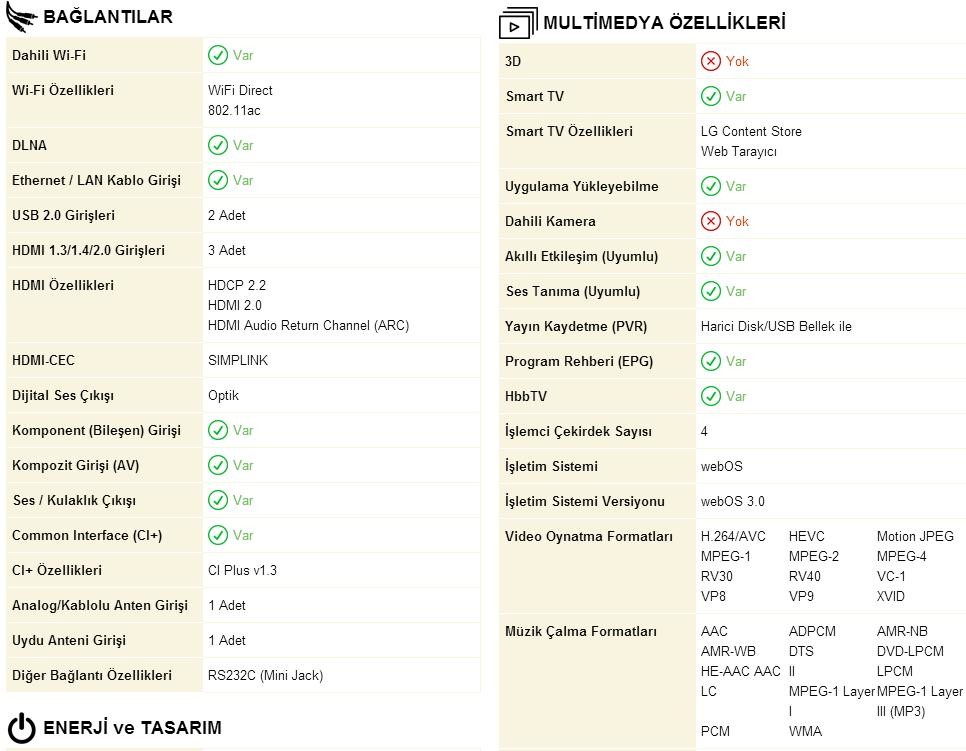  LG 49UH650V 4K Nasıldır ?