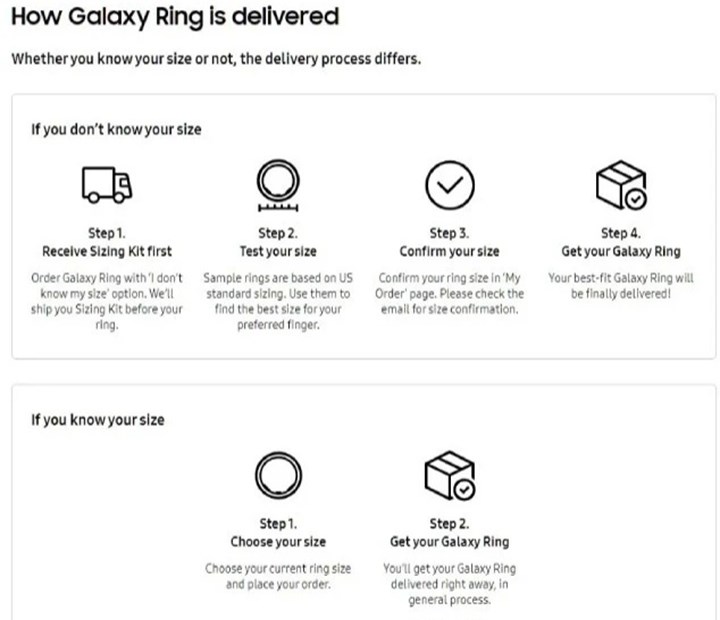 Samsung Galaxy Ring sipariş talimatları ortaya çıktı