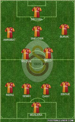  Terim'in Tek Derdi: 'Sneijder'