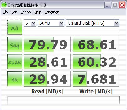  ## Crystal DiskMark 1.0 ile Hard Disk Performansınızı Ölçün ##