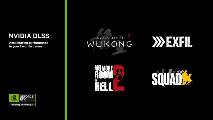 Nvidia DLSS 4.0 desteği kazanan yeni oyunları duyurdu