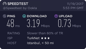Sebep Türk Telekommuş Rahat Olun