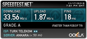  35 Mbps e Kadar Hipernet