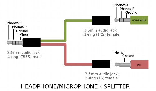  Kulaklık Mikrofon Problemi