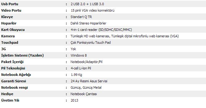  ASUS S46CB WX020H Ultrabook // Düşünceleriniz ?