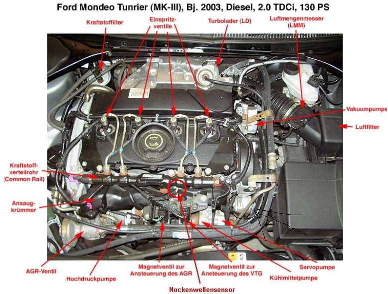  FORD YEDEK PARÇA TÜRKİYE nin HER YERİNE HİZMET SOK FIYATLARLA