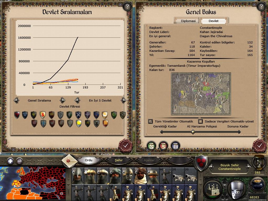  Medieval 2 Total War yeniden başlıyorum :)