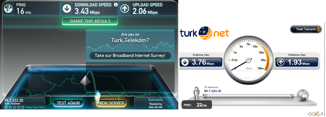  d-smart internet ping ve internet hız sorunu