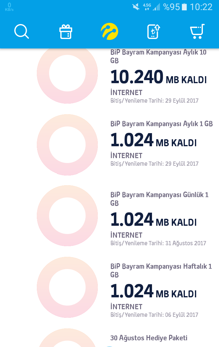 Turkcell kurban bayramına özel 13 gb bedava internet!