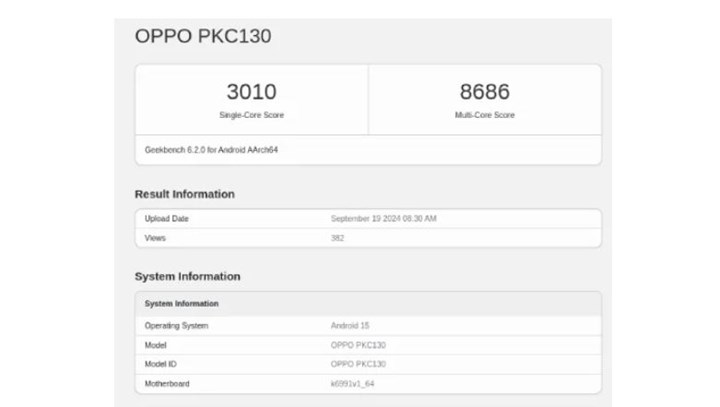 Oppo Find X8 Pro’nun test sonuçları yeni bir rekora işaret ediyor