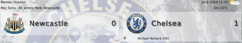  Chelsea FC [9.0.1 Kariyer]