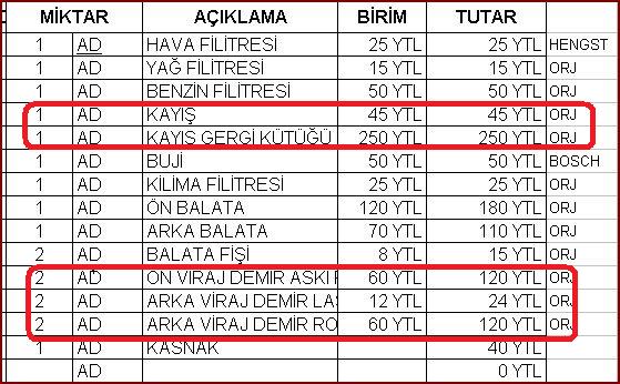  3 20 d mercedes c 200k A4 20 tdi aynı gün test