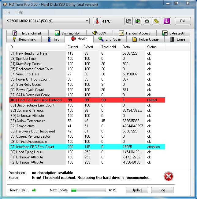  Hdd ile ilgili