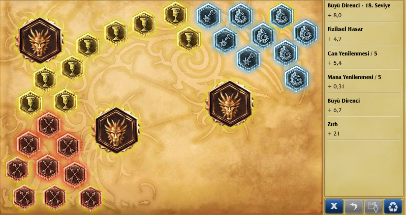  Support Rehberi - Thresh