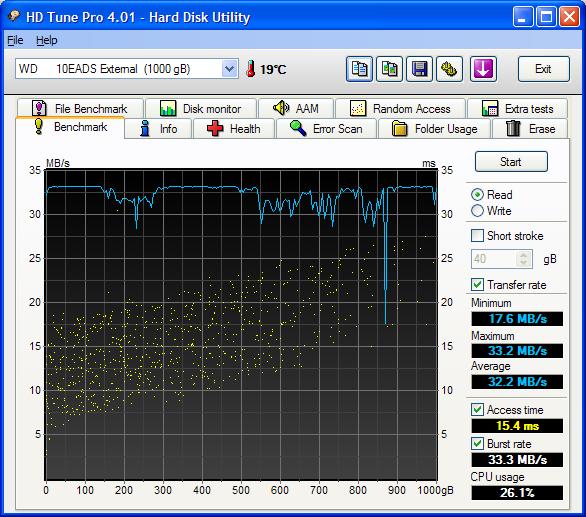  HD tune programlı ile harddisk testi resimli anlatım