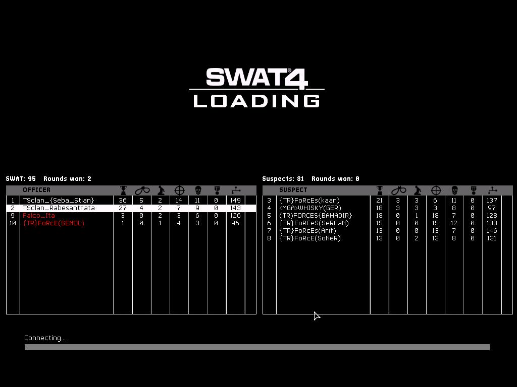  SWAT4 TURK SERVER????