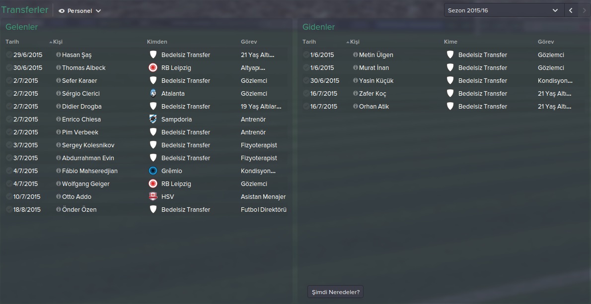  Galatasaray İle Yeniden Eski Günlere (FM 2015)
