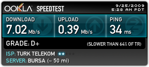  *-*-*Speedtest Verilerimizi paylaşalım*-*-*