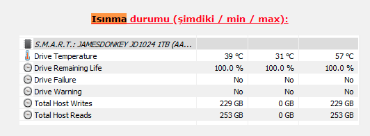 James Donkey JD512 512GB NVMe M2 SSD İncelemesi [ Fiyat / Performans Ürünü ]
