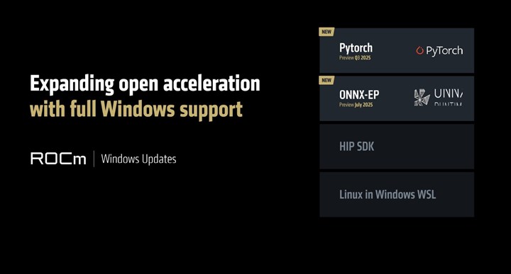 AMD’den yapay zekada dev adım: ROCm desteği tüketici ürünlerine geldi
