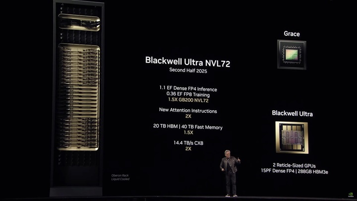 2026’nın yapay zeka yıldızı Nvidia Blackwell Ultra GB300 olacak