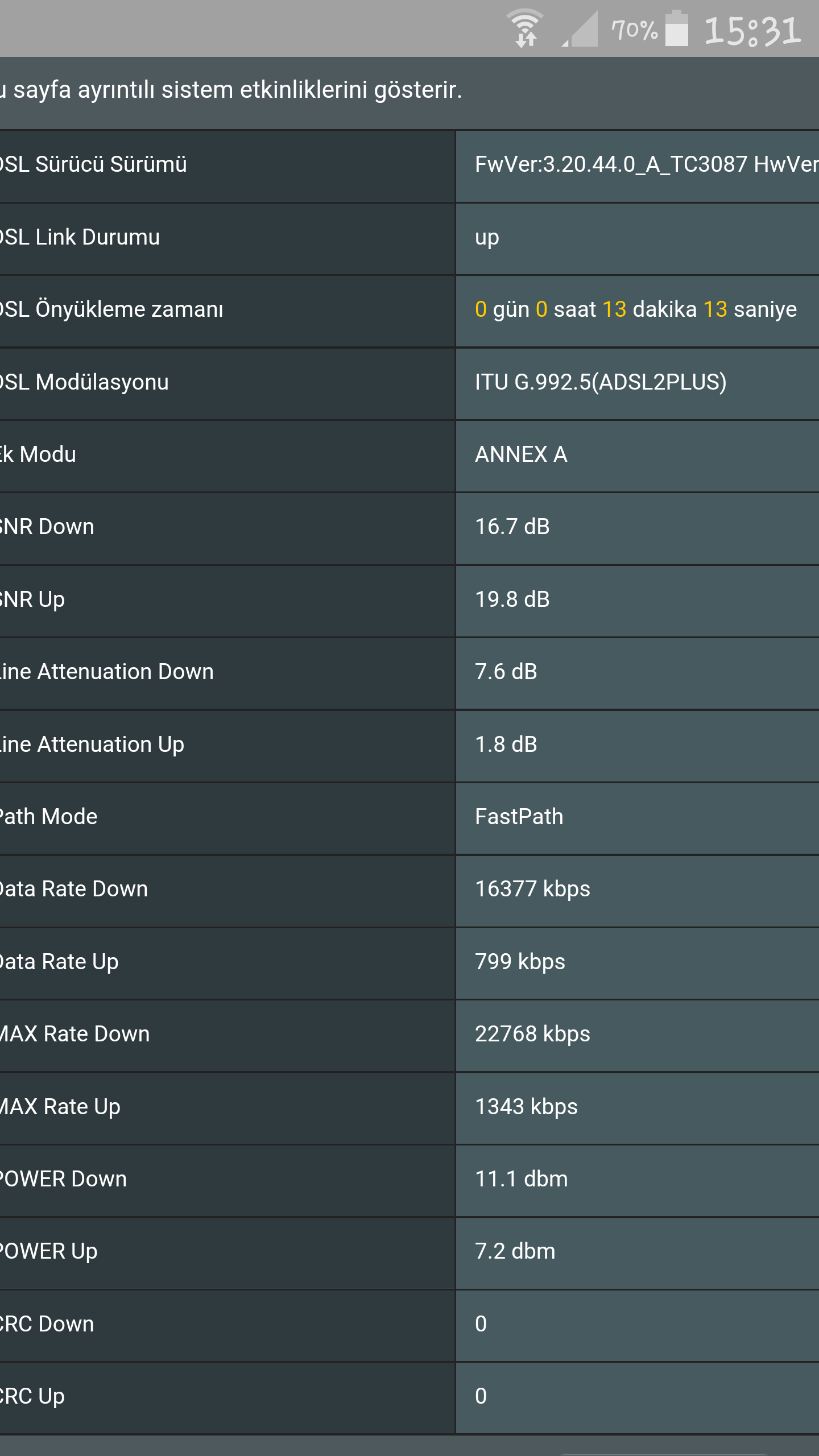  ADSL2+ 16 MBİT HIZ TESTLERİ MODEM DEĞERLERİ VE PROBLEMLERİ [GENEL BAŞLIK]