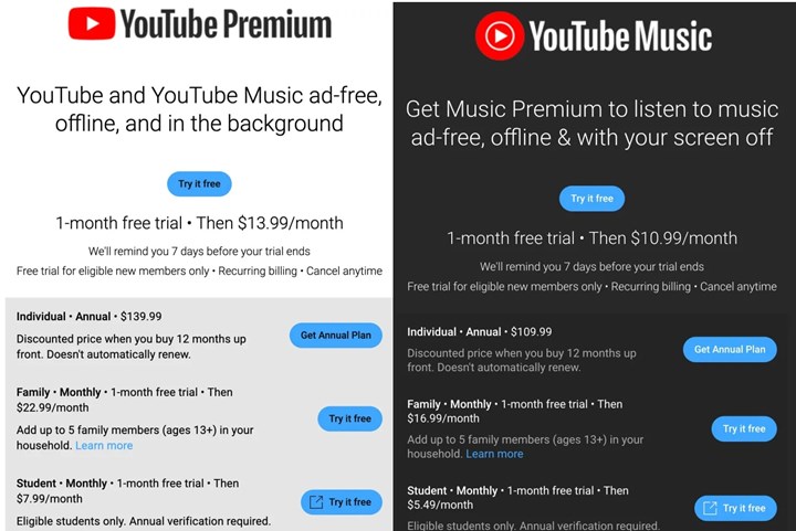 YouTube Premium fiyatına sessizce zam geldi: Sırada Türkiye var