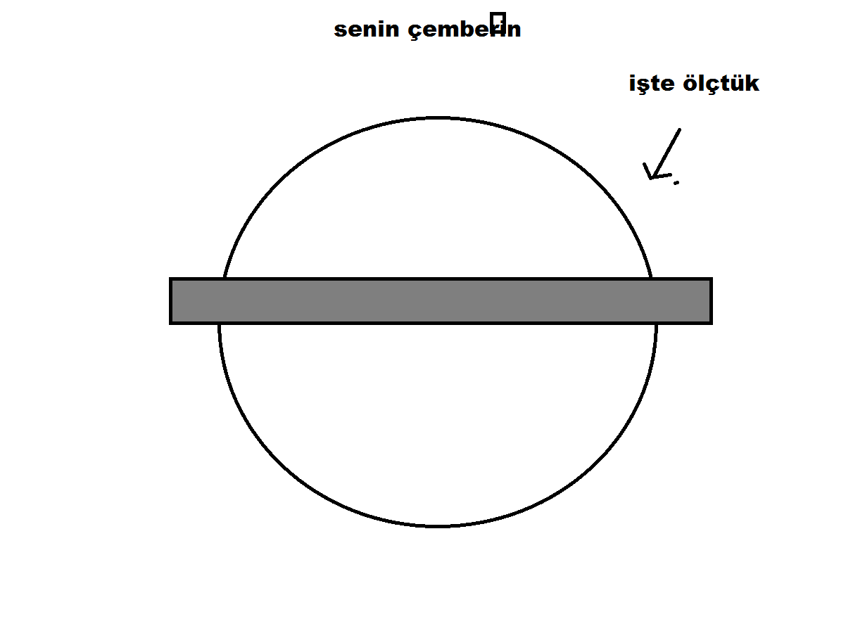  Mantık Soruları