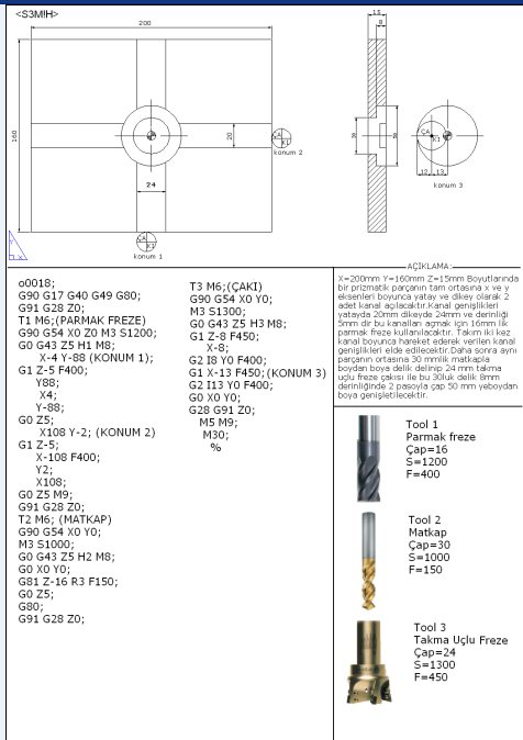  >>D.H. CNC PROGRAMLAMA VE MAKİNE TEKNİKERLİĞİ GRUBU<<