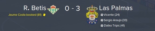  Fm 2015 Las Palmas Kariyer Hikayem... [La Liga Şampiyonu Olduk]