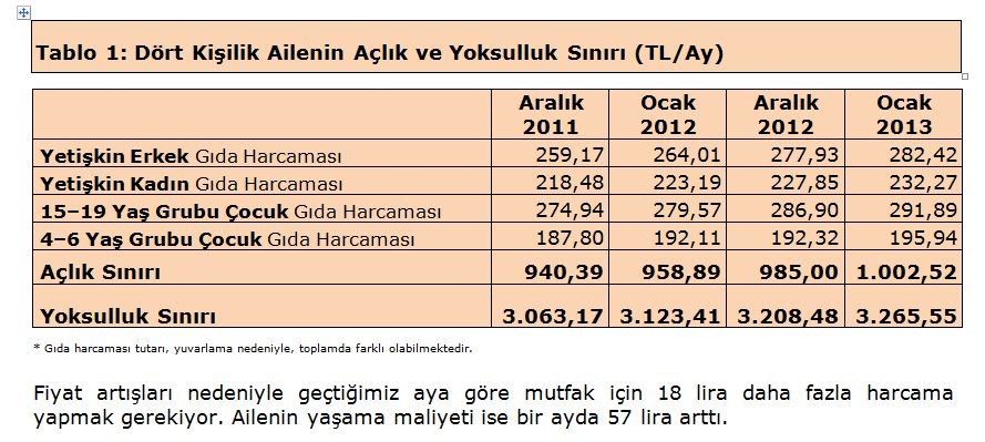  sokaklar zengin insan dolu