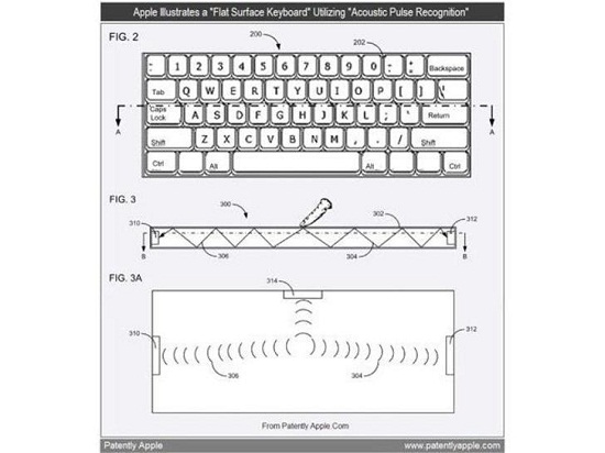 Apple tuşsuz yassı klavyenin patentini alma peşinde 