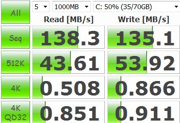  Samsung HD103SJ Test Sonuçları