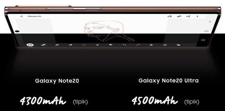 Galaxy Note 20 tanıtıldı! İşte özellikleri ve Türkiye fiyatı