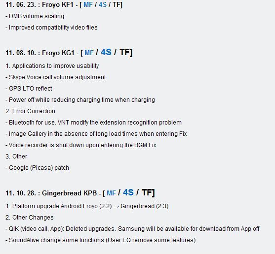  Galaxy S wifi 5.0 İnceleme Geldiiii