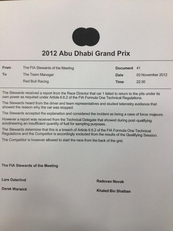  18-2012 FORMULA 1 ETIHAD AIRWAYS ABU DHABI GRAND PRIX