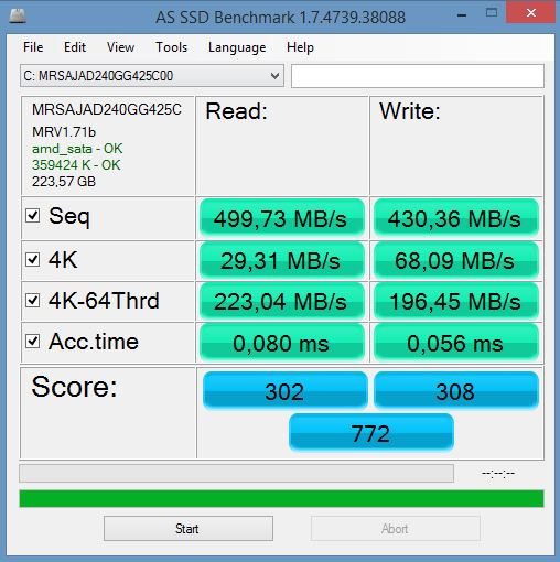  SSD + AMD Sistem [Neden mi tam performans alamıyoruz?] [SS]