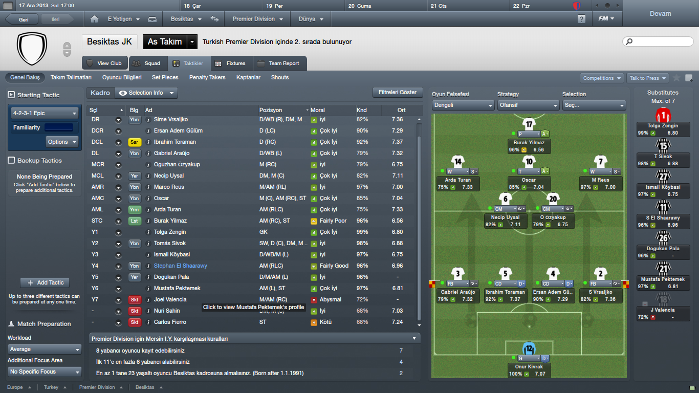  FM 12 Günlüğüm