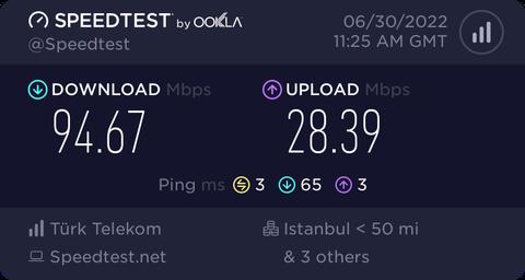 TÜRK TELEKOM 500-1000 MBPS İNTERNET KULLANICI DENEYİMLERİ (SPEEDTEST-FAST)